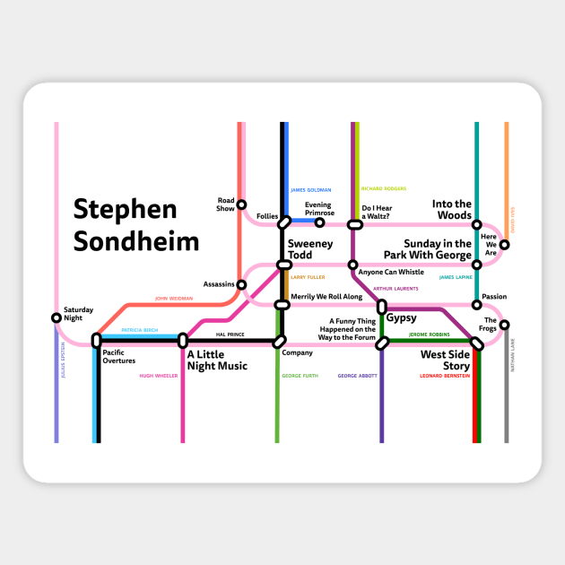 Stephen Sondheim Metro Subway Line - Horizontal Magnet by RetroFitted